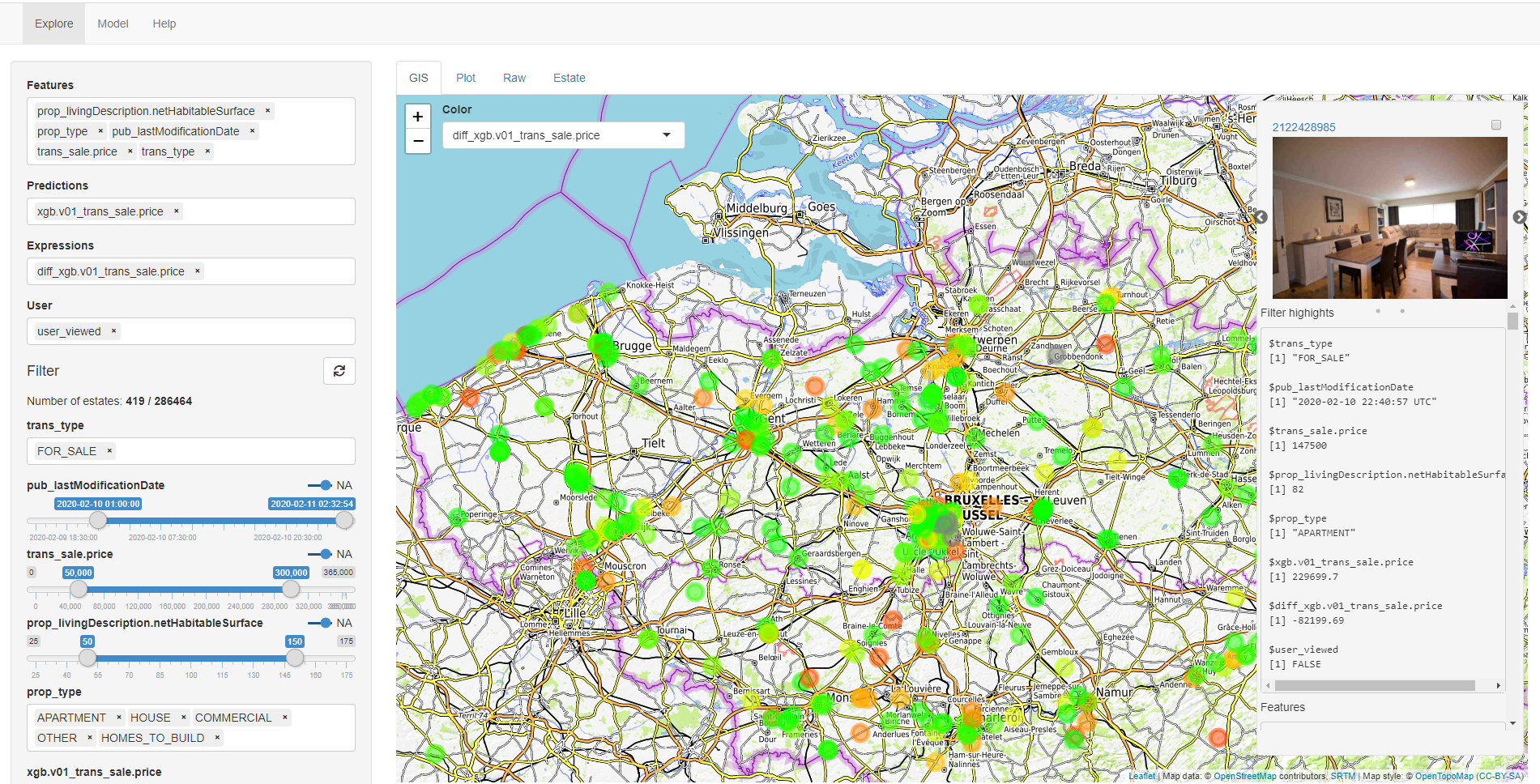 Real estate analyser
